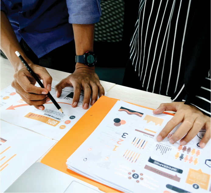 Customer-Centric